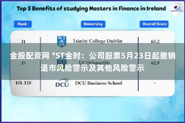 金股配资网 *ST金时：公司股票5月23日起撤销退市风险警示及其他风险警示